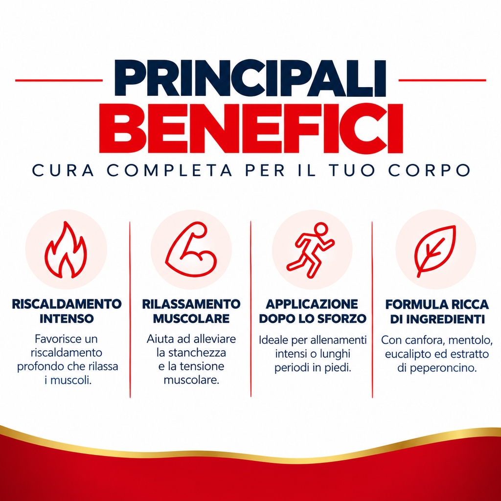 Pharma Complex Balsamo di Cavallo Extra Forte 250 ml