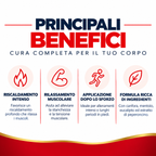 Pharma Complex Balsamo di Cavallo Extra Forte 250 ml